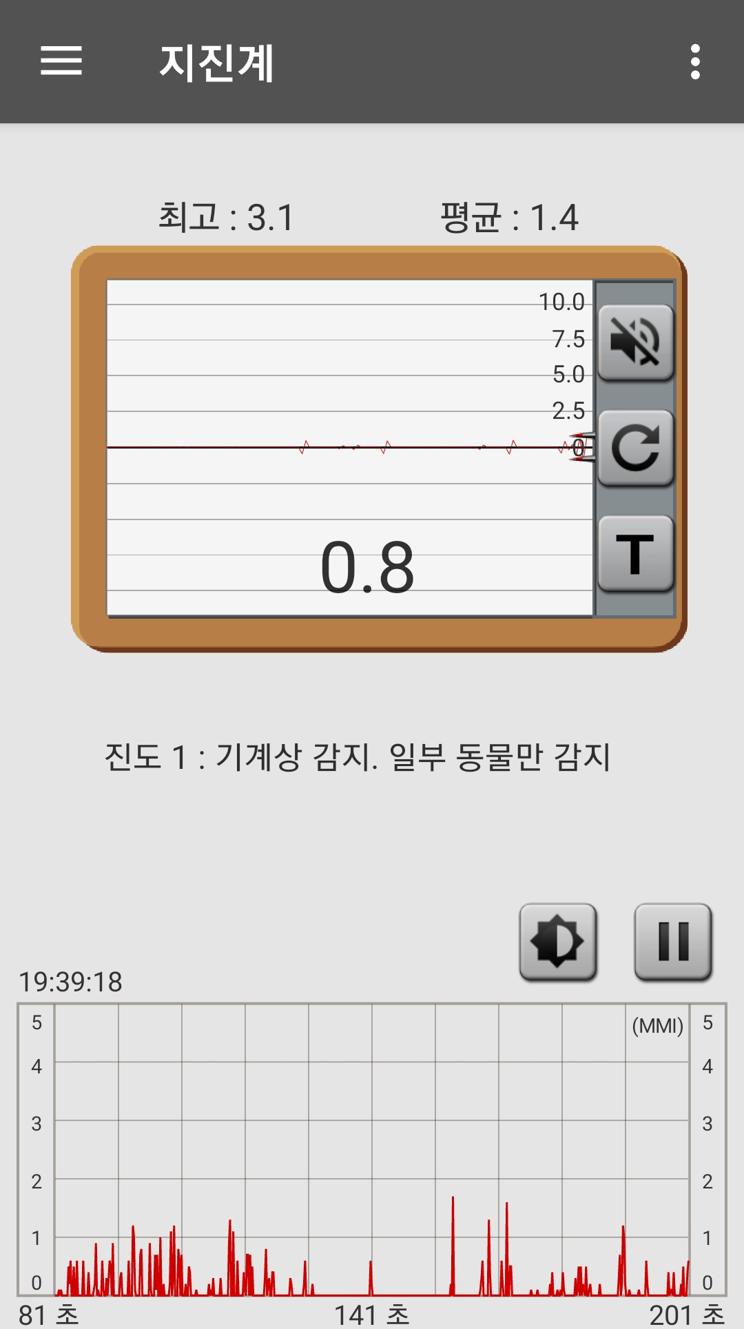 지진 및 진동 측정 어플, “Vibration meter” – AppTip